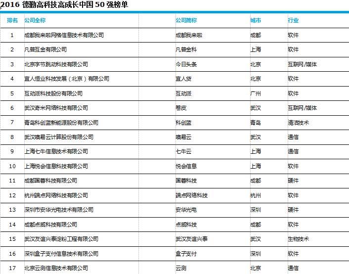 杭州艾博生物普工招聘啟事公告