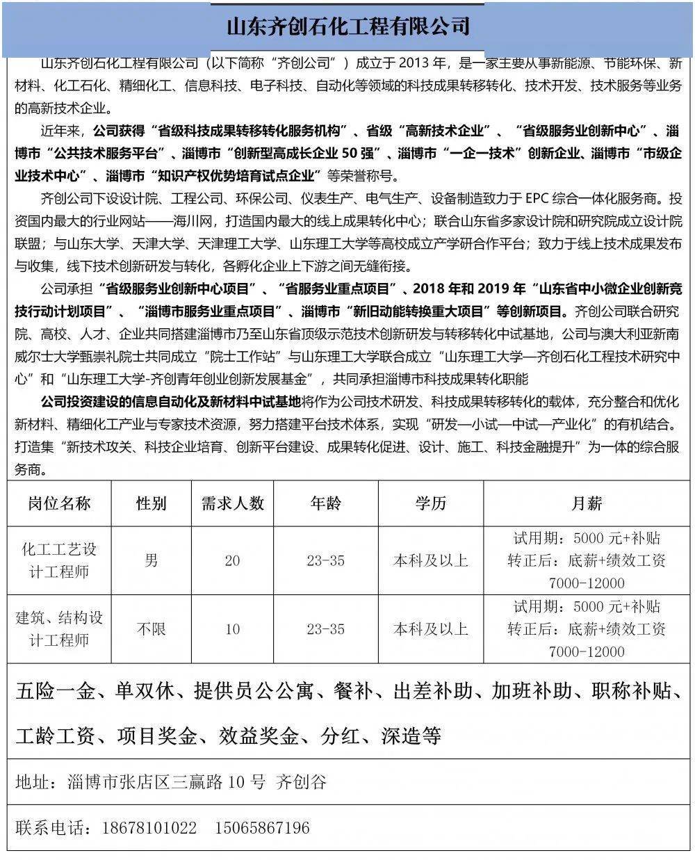 淄博人才網最新招聘信息匯總