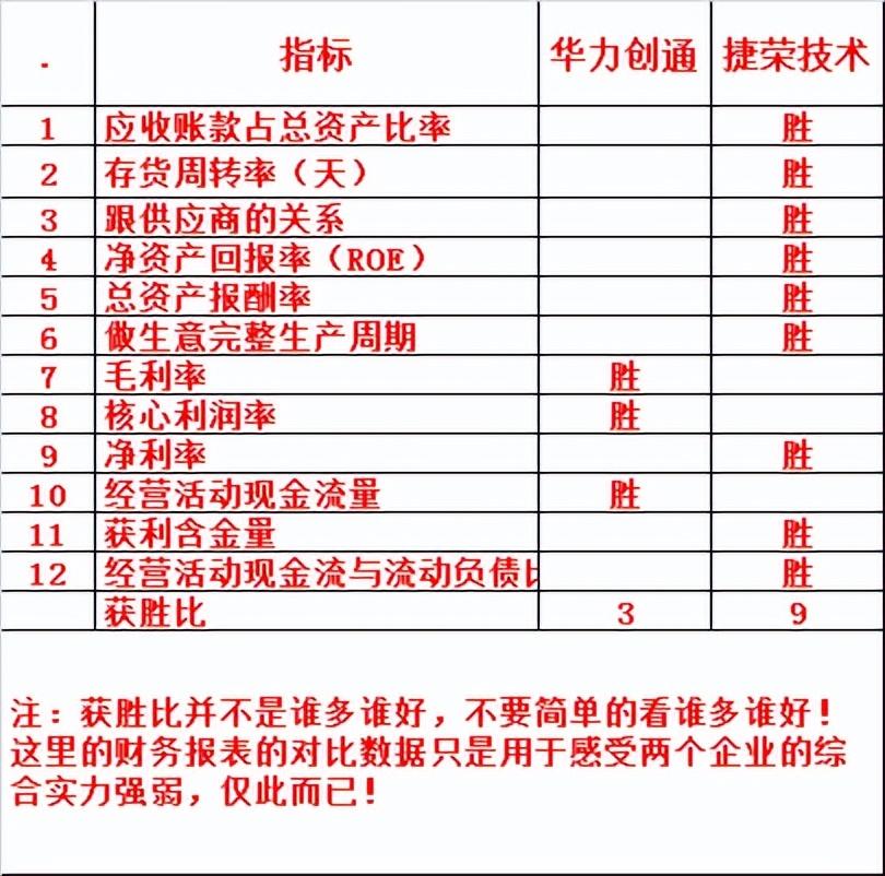 華力創通股票最新消息深度解讀與分析