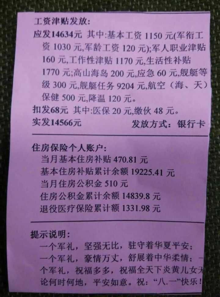 部隊漲工資最新消息深度解讀，2013年更新與影響分析