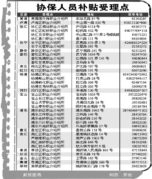 露渲 第2頁