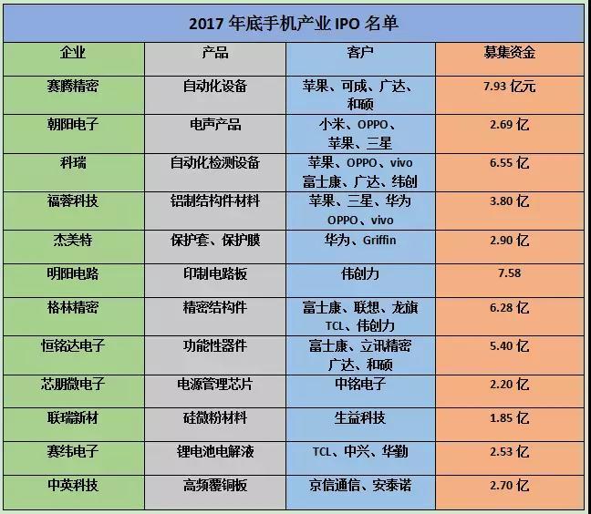 手機報在線，重塑新聞與通訊的界限融合新紀元