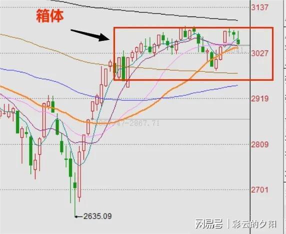 亞龍灣股票最新動態全面解讀