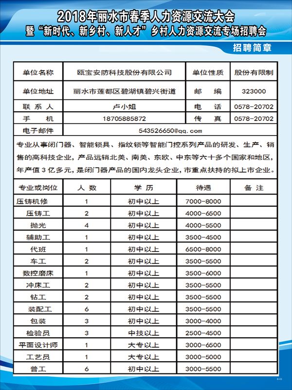 永康人才網最新招聘信息匯總