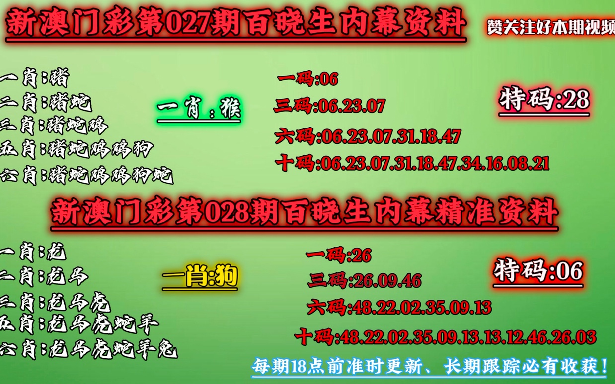 澳門今睌必中一肖一碼,新興技術(shù)推進(jìn)策略_10DM40.826