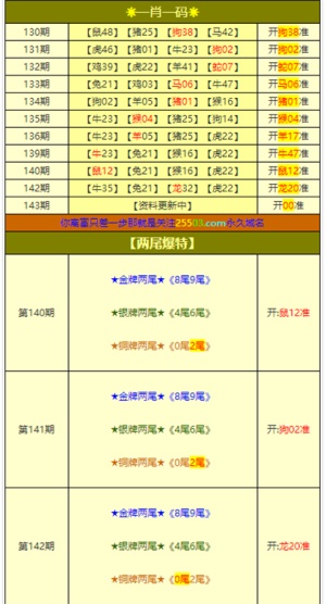 澳門三肖三碼三期鳳凰,現狀解答解釋定義_AP35.691