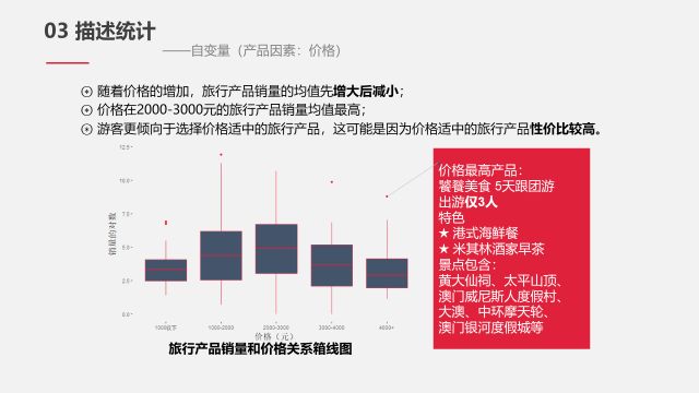 澳門傳真,可持續發展實施探索_黃金版43.732