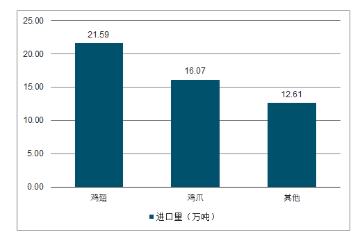 2024新奧正版資料免費(fèi),高度協(xié)調(diào)策略執(zhí)行_Advanced28.689