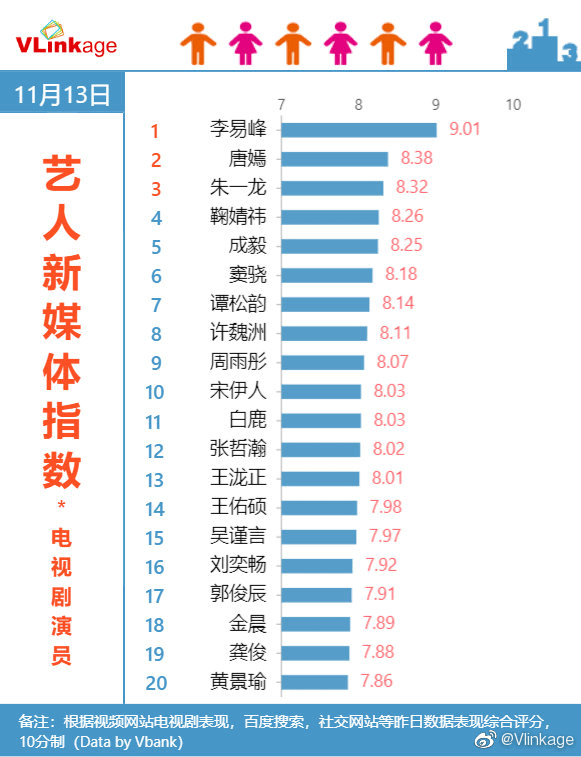 7777788888澳門王中王2024年,定量分析解釋定義_探索版54.915