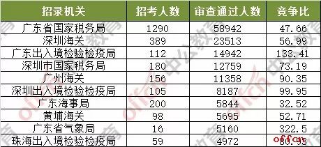 夢想成真 第2頁