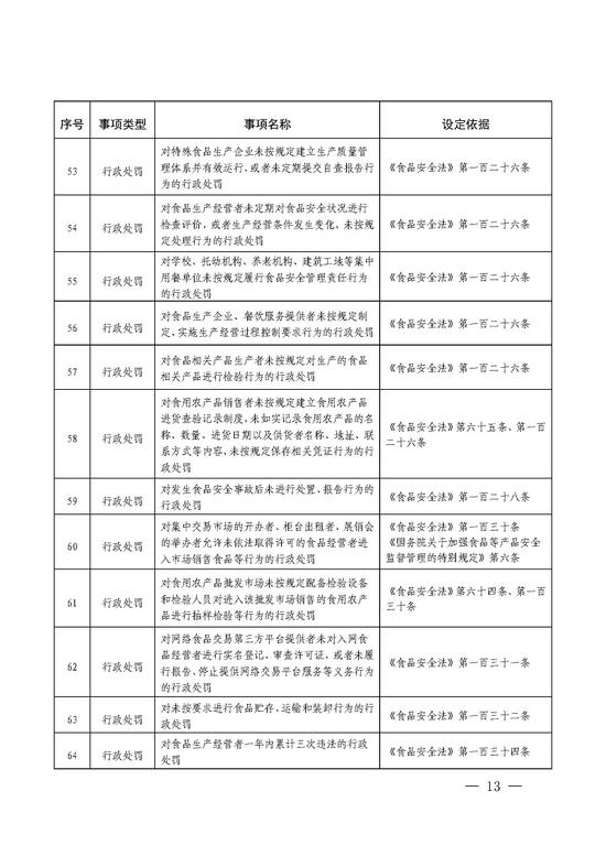 2024澳門正版免費精準大全,市場趨勢方案實施_D版54.141