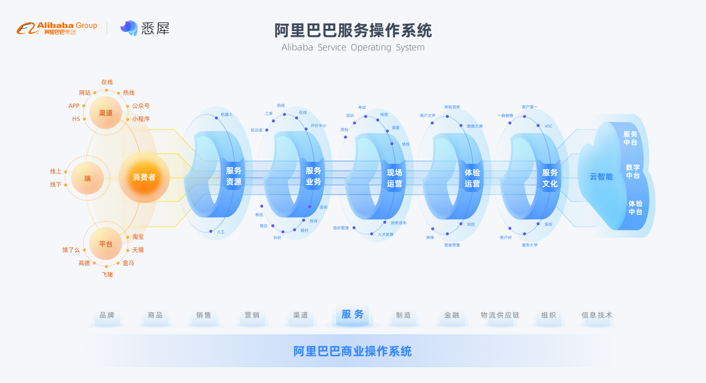 新澳門最快開獎結果查詢網,實際數據說明_PalmOS66.262