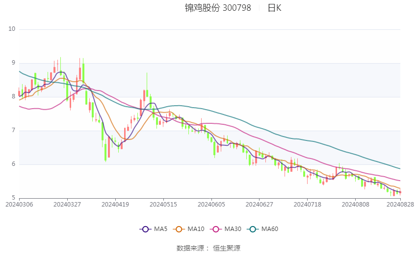 2024新奧門正牌資料大全,專家觀點解析_set13.22