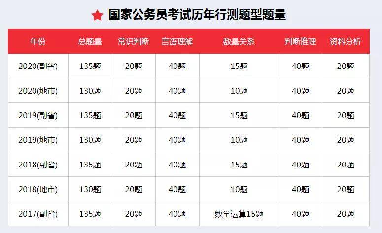 2024年正版資料免費(fèi)大全一肖,快速問題處理策略_限量版34.945