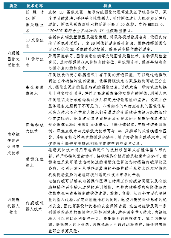 新澳精選資料免費(fèi)提供,可持續(xù)發(fā)展實(shí)施探索_冒險(xiǎn)款95.74