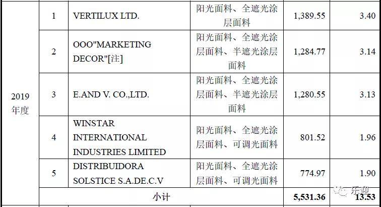 新奧門資料大全正版資料2024年免費下載,全面解答解釋定義_soft38.907