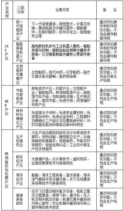 晨曦微露 第2頁