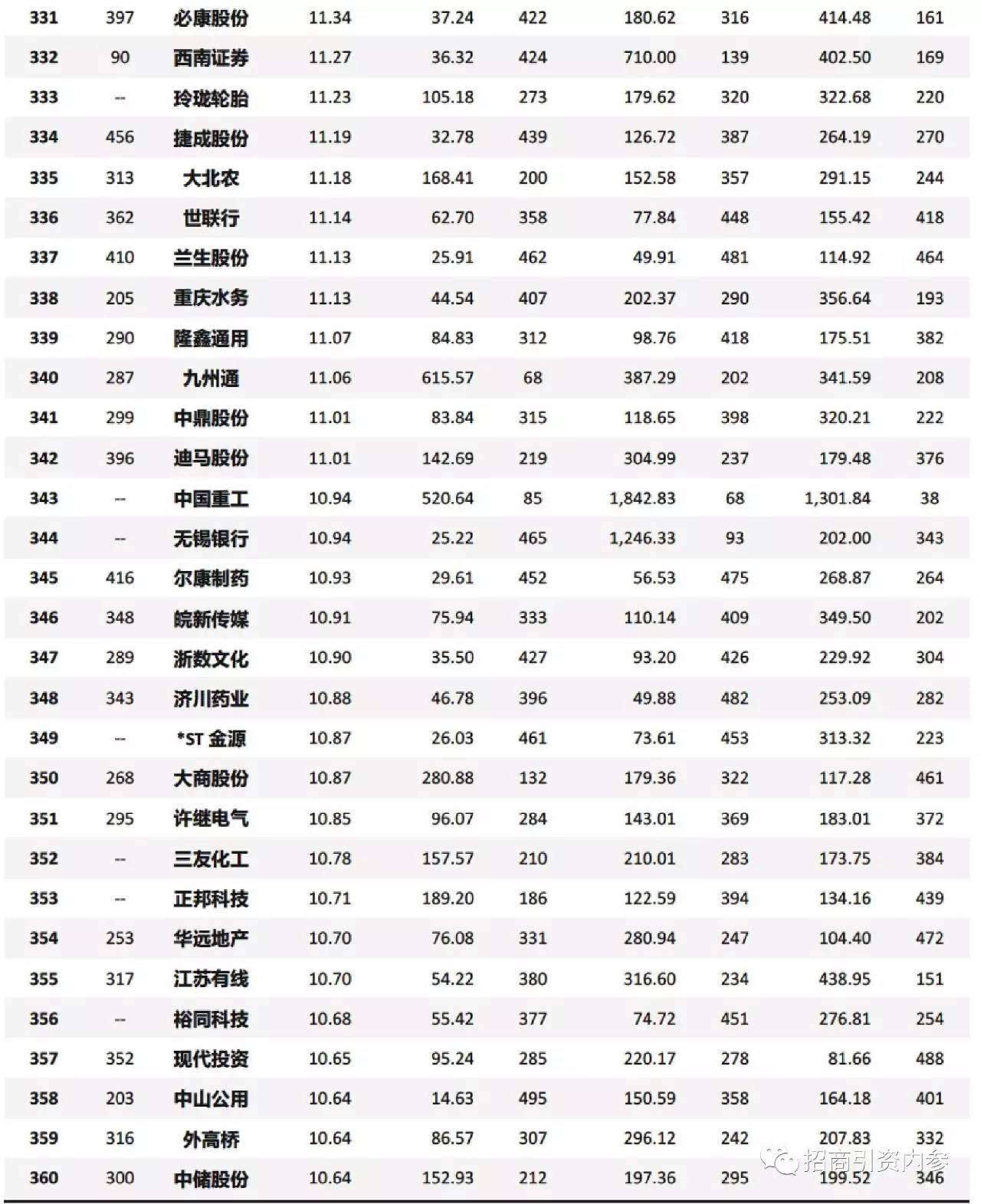 新澳天天開獎資料大全600tKm,權威分析說明_D版61.661