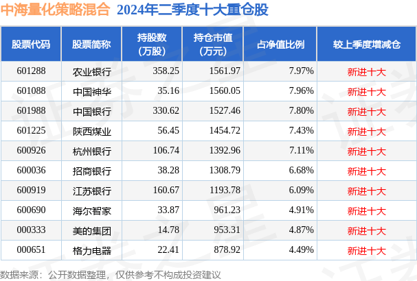 2024年新澳開獎結果,仿真實現方案_Prime40.61