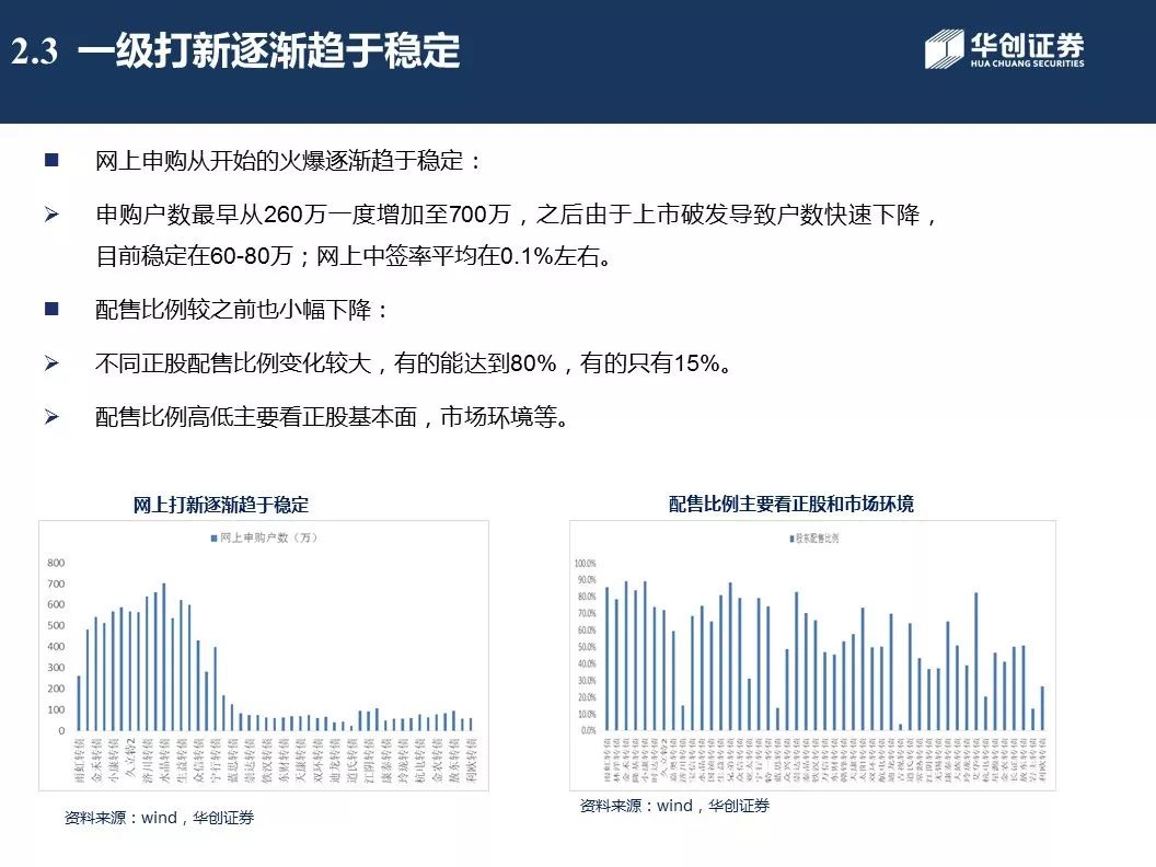 新澳門最精準正最精準龍門,平衡性策略實施指導_SP34.179