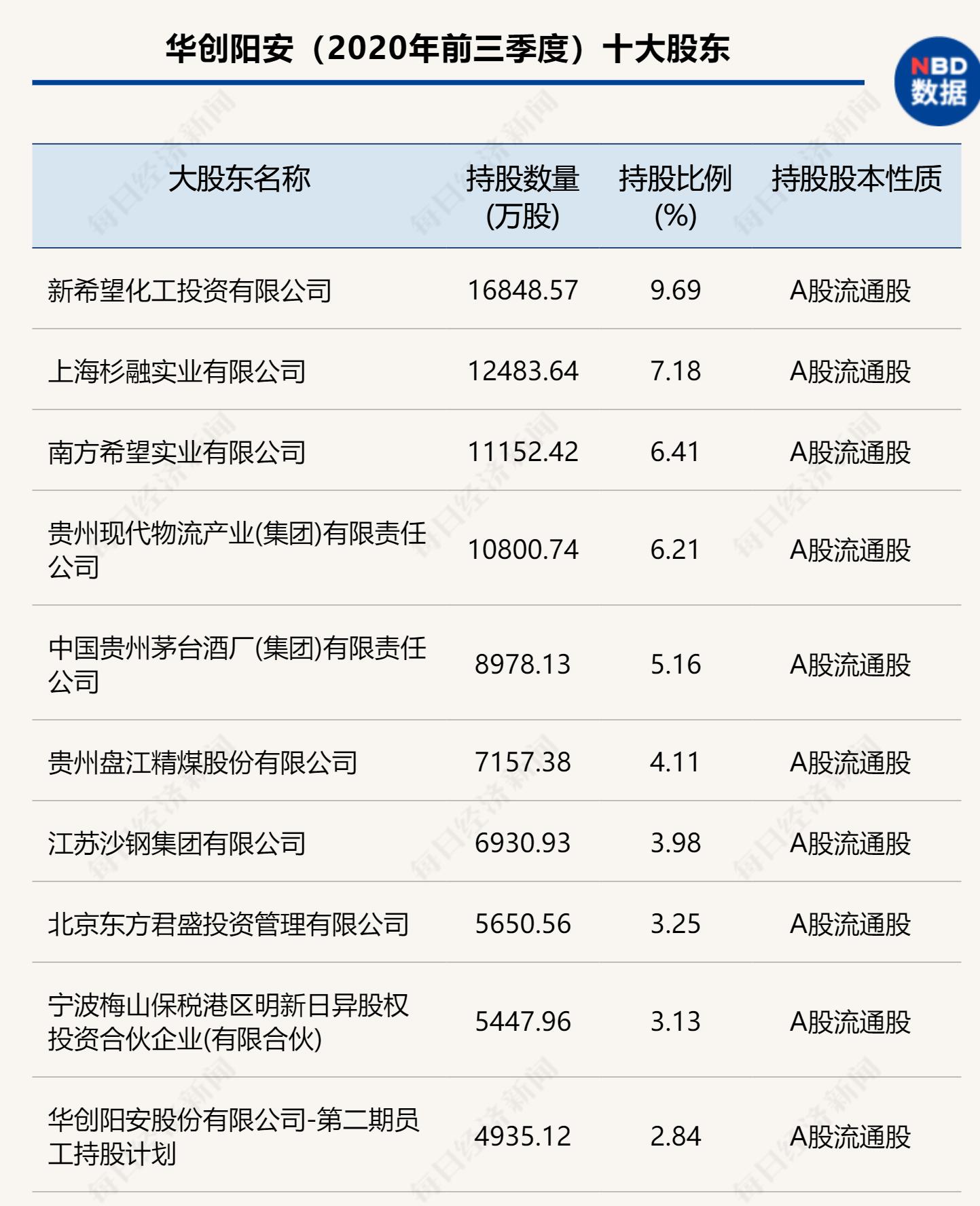 寶碩股份股票最新消息全面綜述