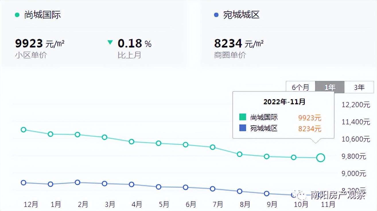 誠發都市新城最新消息深度解讀報告