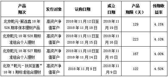 澳門一碼一碼100準確,科學分析解析說明_錢包版95.509