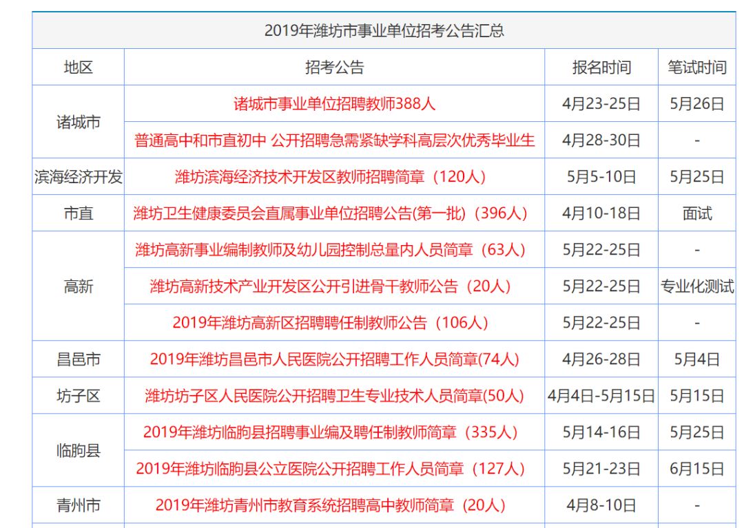 2024年11月22日 第57頁(yè)