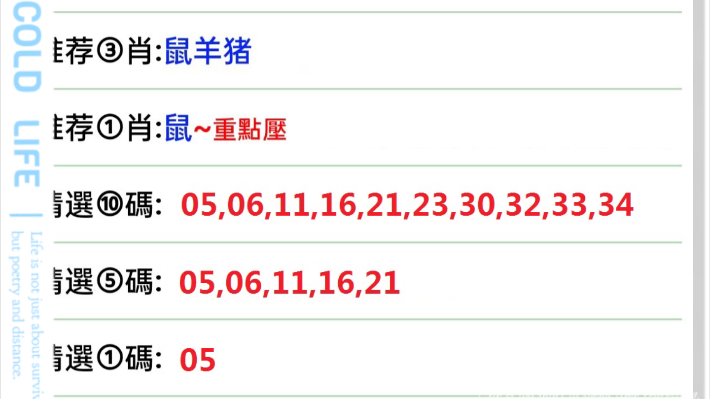 今晚澳門必出準確生肖,正確解答落實_創意版18.526