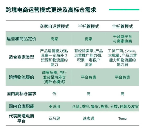 2024正版資料免費公開,效率資料解釋定義_手游版18.282