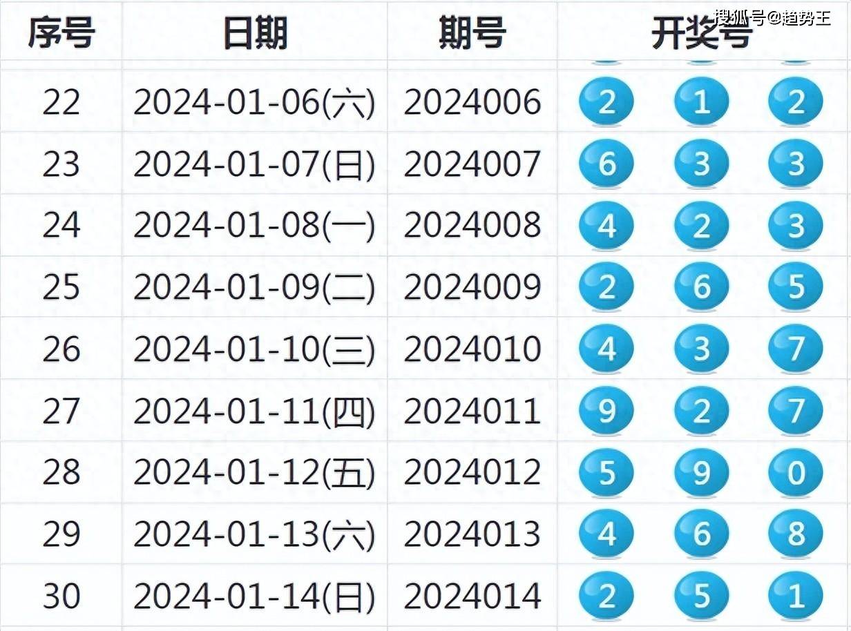 2024年11月22日 第52頁