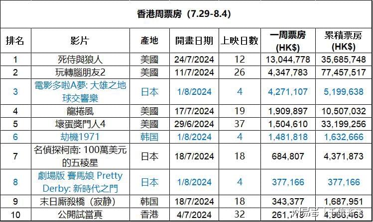 2024年香港正版內部資料,經典解釋落實_游戲版52.105