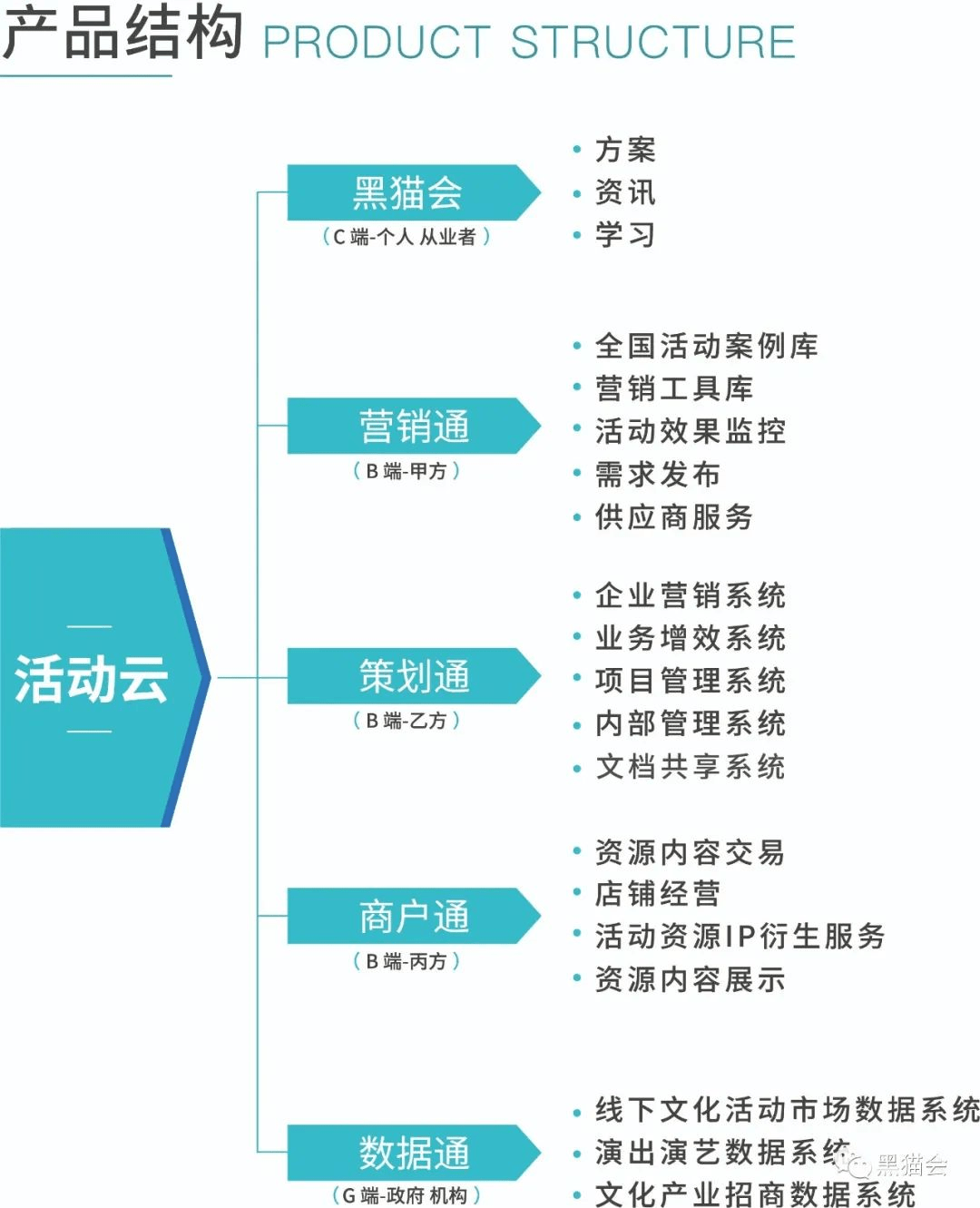 新奧資料免費期期精準,數(shù)據(jù)支持設計計劃_Device12.615