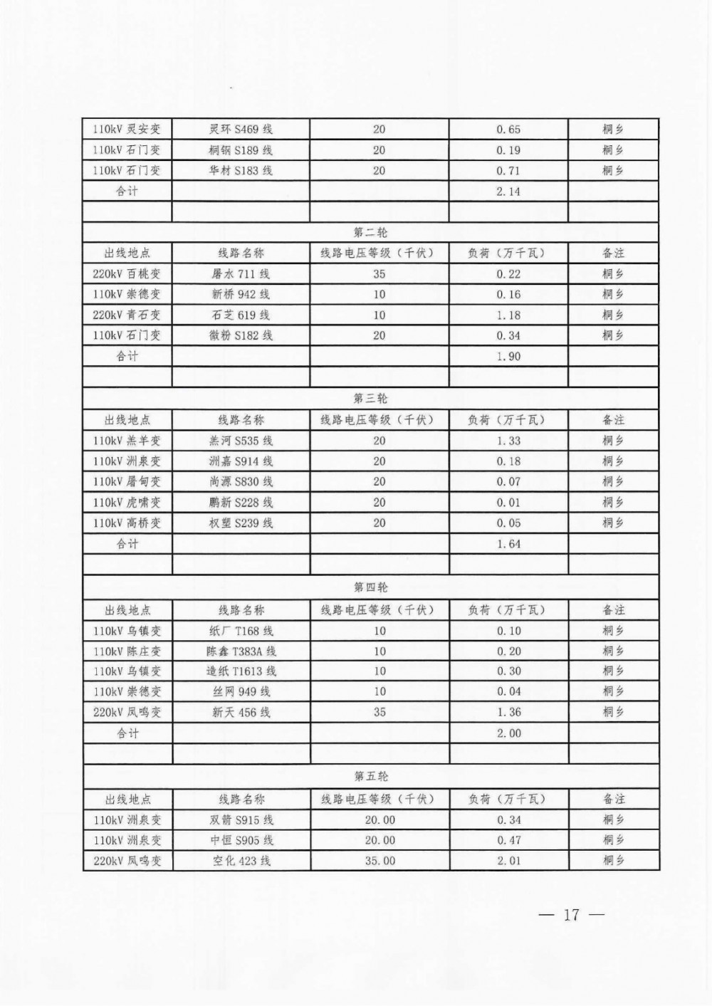 2024新奧正版資料免費,靈活實施計劃_8K78.690