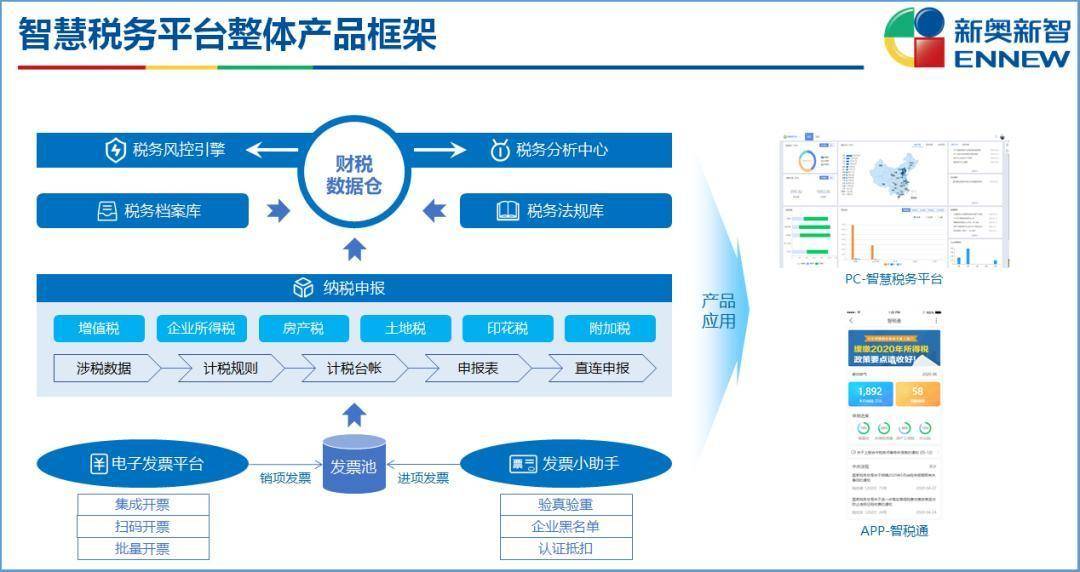 2024新奧精準正版資料,結構化推進評估_UHD97.962