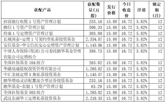 一碼一肖100%的資料,科技術語評估說明_增強版8.417