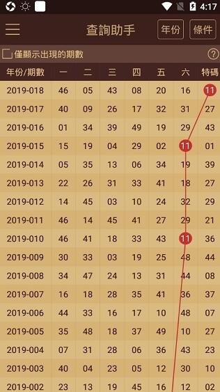 2024澳門天天六開彩免費資料,高度協調策略執行_AR版77.120