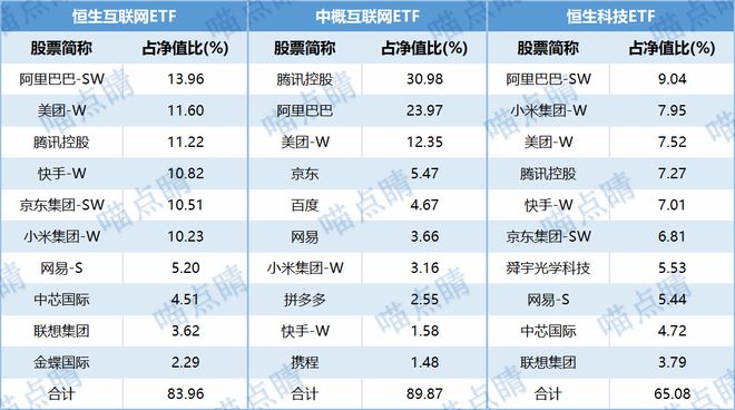 2024澳門天天開好彩精準24碼,最新熱門解答落實_Tablet94.984