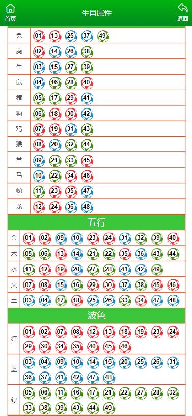 澳門六開彩天天開獎結果生肖卡,有效解答解釋落實_限量版92.246