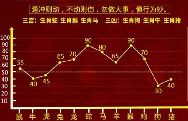 2024年一肖一碼一中一特,準確資料解釋落實_Harmony20.454