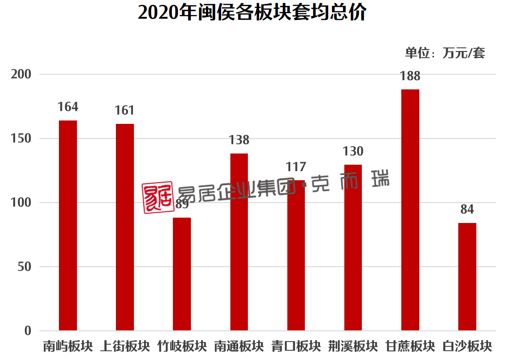 沙漠之鷹 第2頁