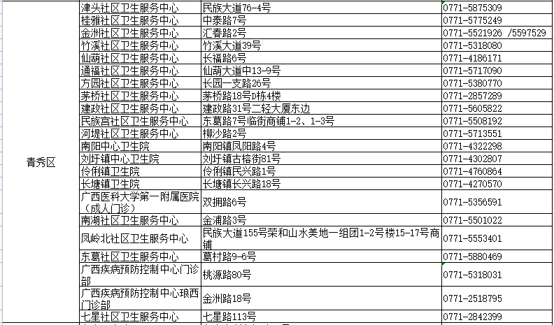 肩膀的憂傷 第2頁