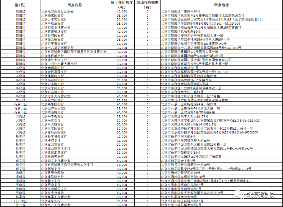 2024年新澳門今晚開獎結(jié)果查詢表,數(shù)據(jù)驅(qū)動執(zhí)行方案_Deluxe96.743