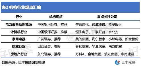 新澳天天開獎資料大全旅游攻略,深入分析定義策略_至尊版65.469