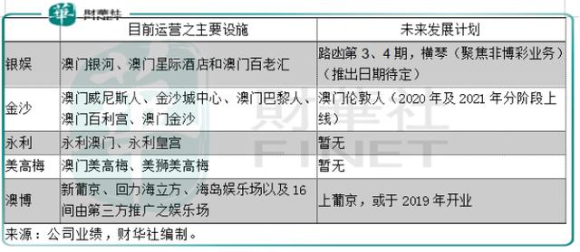 2024年澳門特馬今晚,效率資料解釋定義_Chromebook95.583