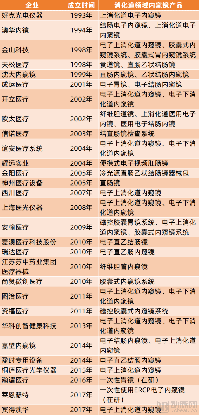 定格う依靠 第2頁