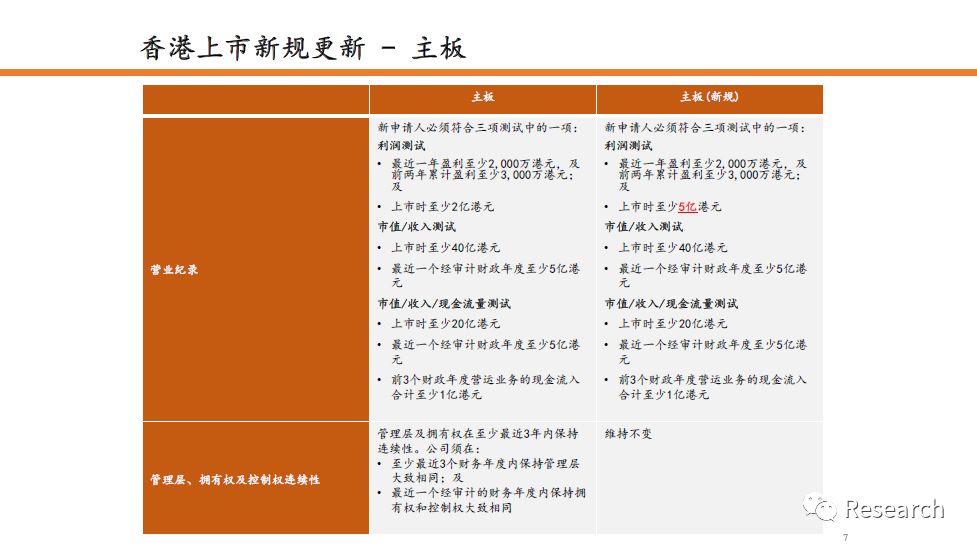 2024香港全年免費資料 精準,靈活操作方案設計_輕量版80.790