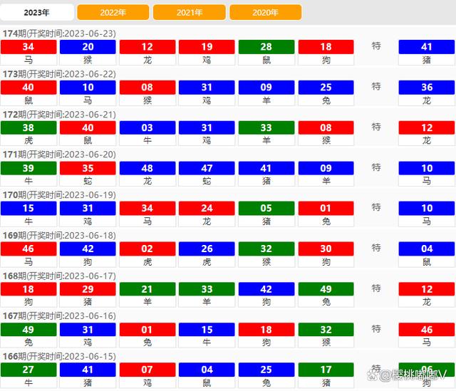 澳門六開獎最新開獎結果2024年,實地數據驗證實施_運動版23.255