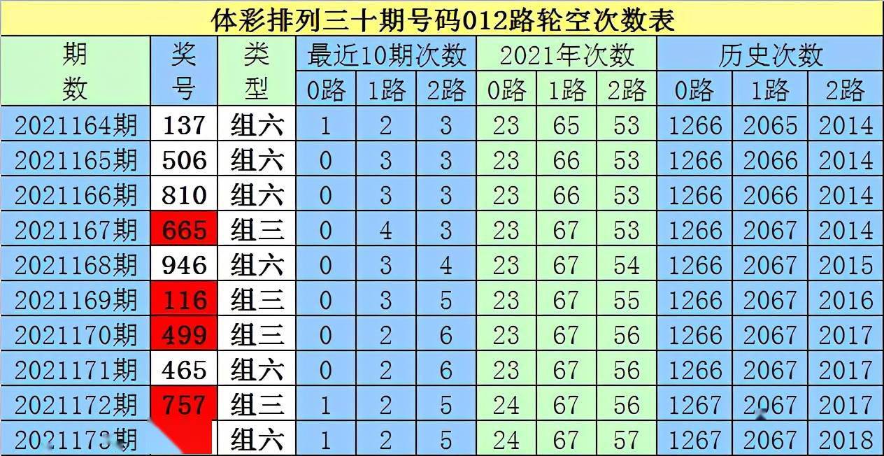 白小姐一肖一碼100正確,動態調整策略執行_粉絲款86.747