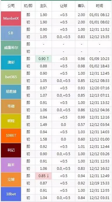 2024澳門今晚開特馬開什么,國產(chǎn)化作答解釋落實(shí)_豪華款22.72